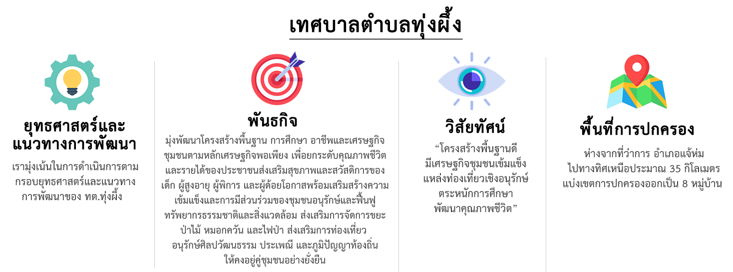 ยุทธศาสตร์